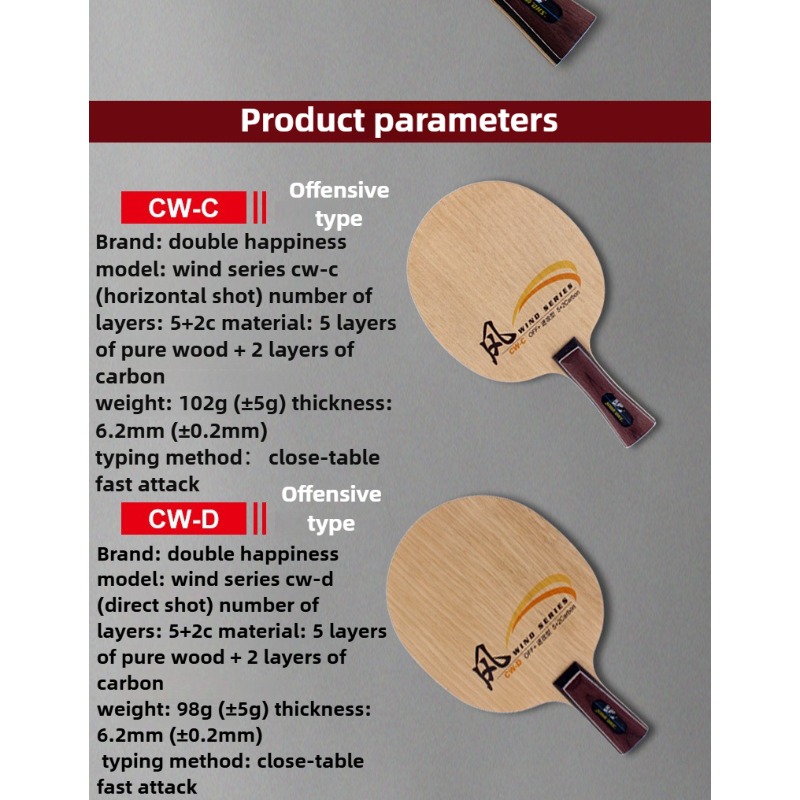 DHS Wind Series CW-C CW-D Tabl - Table Tennis Grip Types recensie en prijs