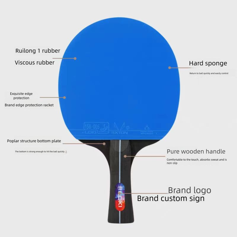 Loki K5000 Ping Pong Set - 2 P - Table Tennis Grip Types recensie en prijs